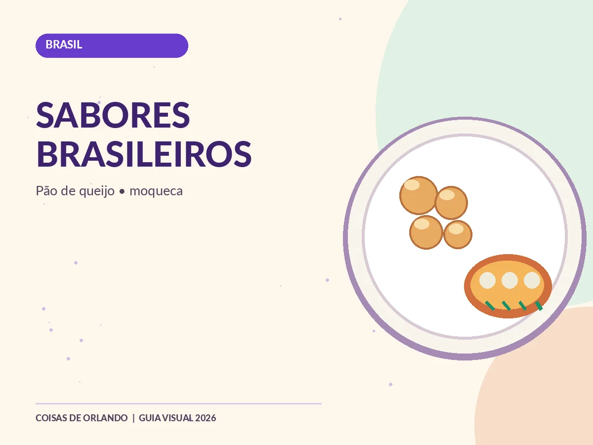 Ilustração de pães de queijo e prato brasileiro, representando o quiosque do Brasil