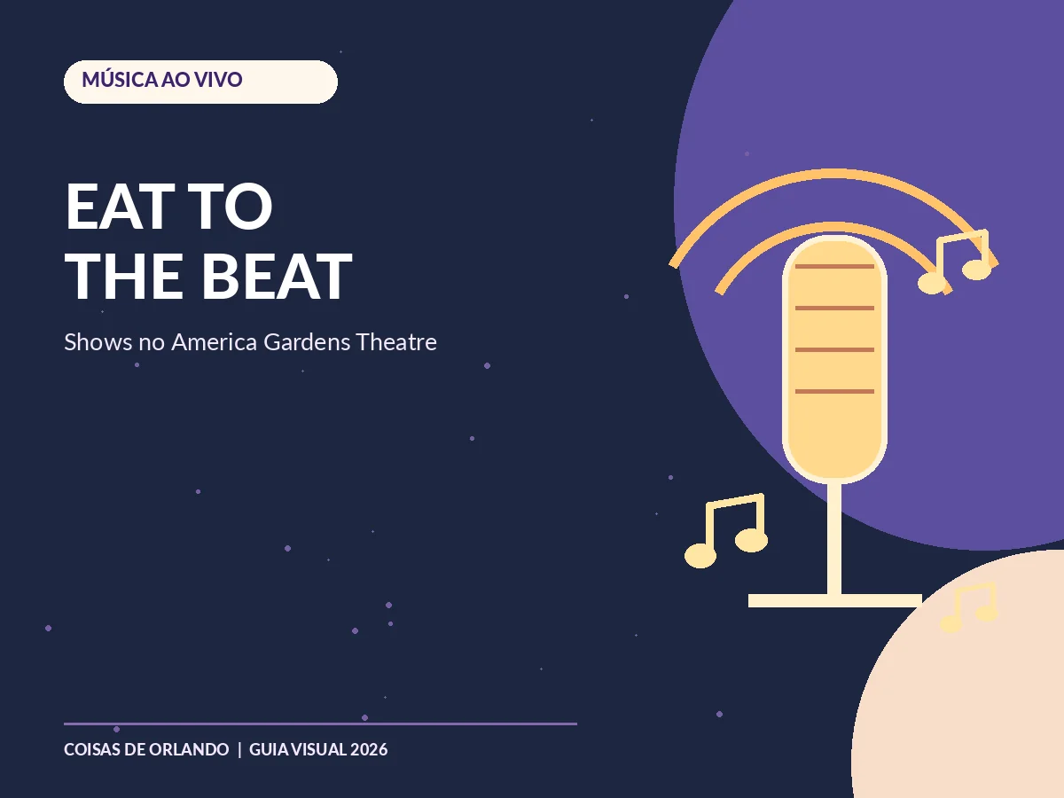 Microfone e notas musicais representando a série de shows Eat to the Beat