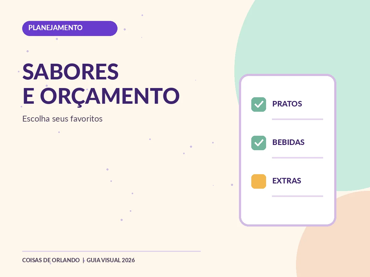 Checklist ilustrativo para organizar gastos com pratos, bebidas e extras no festival